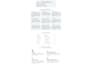 integrate n8n, llms, openai, and build ai agents